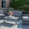 Kettler Menos Versa Sofa Set 2 Kettler Menos Versa Sofa Set -Garden Essentials Shop 1140002